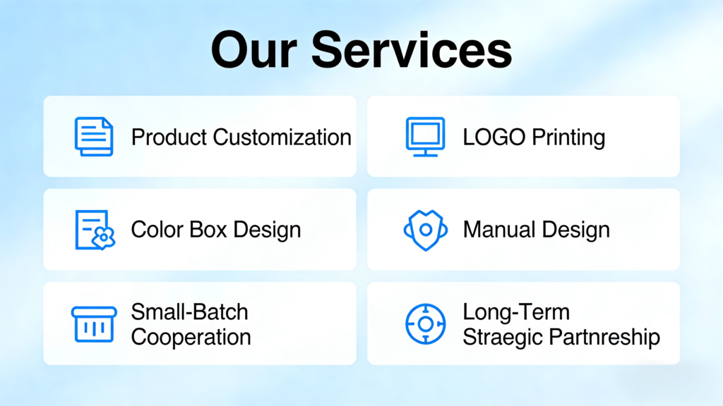 外贸独立站about us